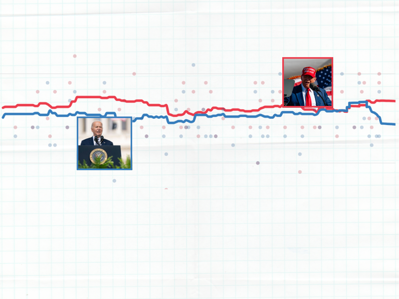 David wasserman cook political report